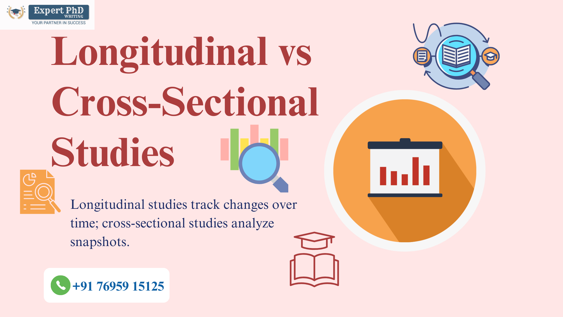Comparison of longitudinal and cross-sectional study designs for PhD research